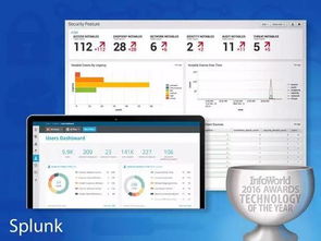2016年度最佳硬件、軟件、開(kāi)發(fā)工具與云服務(wù)盤點(diǎn)